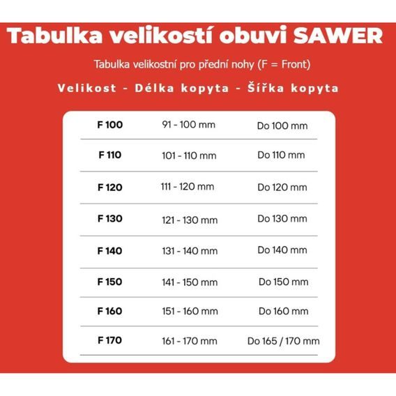 TEST měřící sada Sawer Front - 7 ks