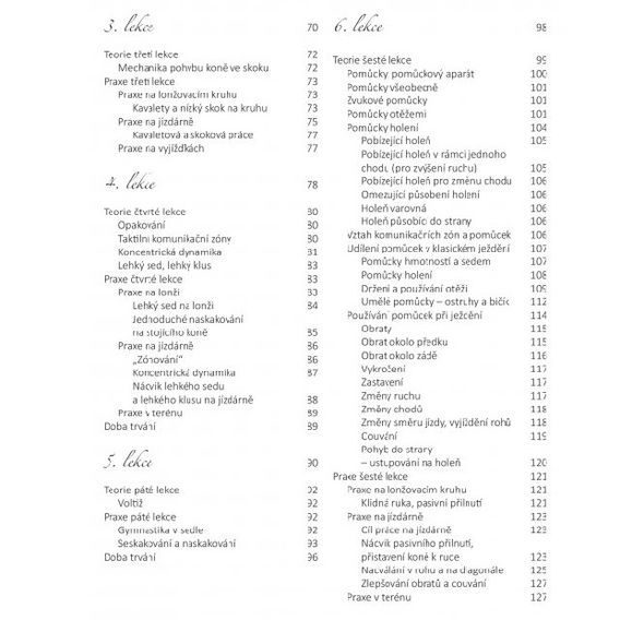 Publ Hollý Učebnice ježdění pro instruktory