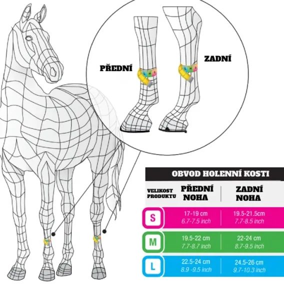 Šlachové chrániče Veredus TR Pro H5