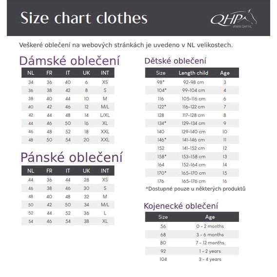 Pláštěnka QHP průhledná dětská