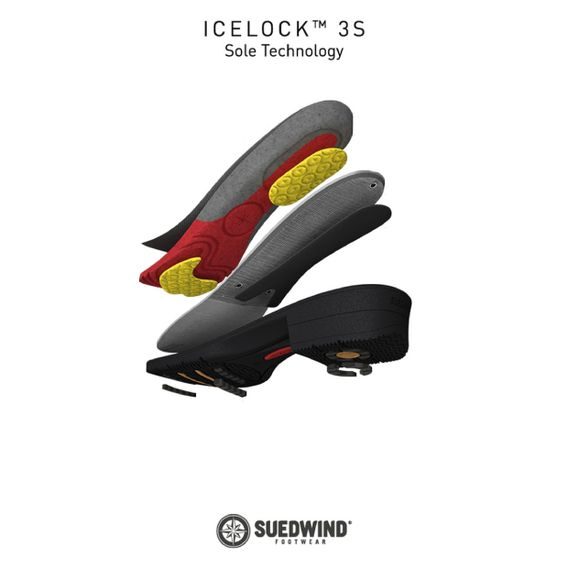 Perka Suedwind IceLock Merino Front Zip zimní DOPRODEJ