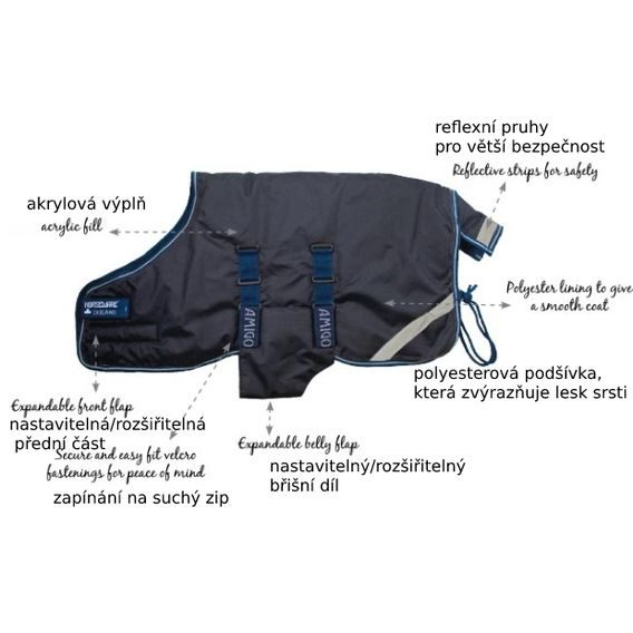 Deka výběhová Horseware hříběcí Amigo Foal Ripstop 50g