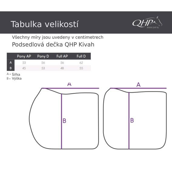Podsedlová dečka QHP Kivah