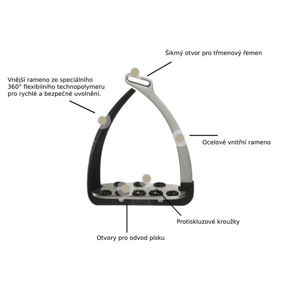 Třmeny bezpečnostní Veredus Steel1