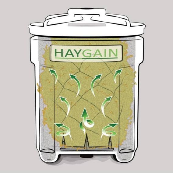 Napařovač sena Haygain One