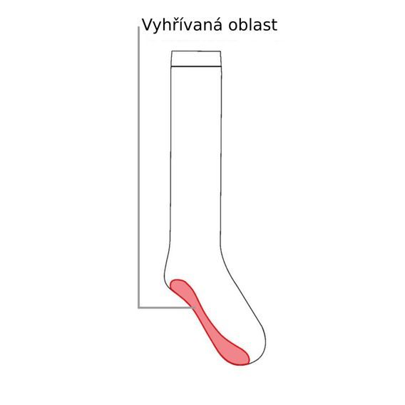 Jezdecké podkolenky HKM Keep Warm vyhřívané + baterie