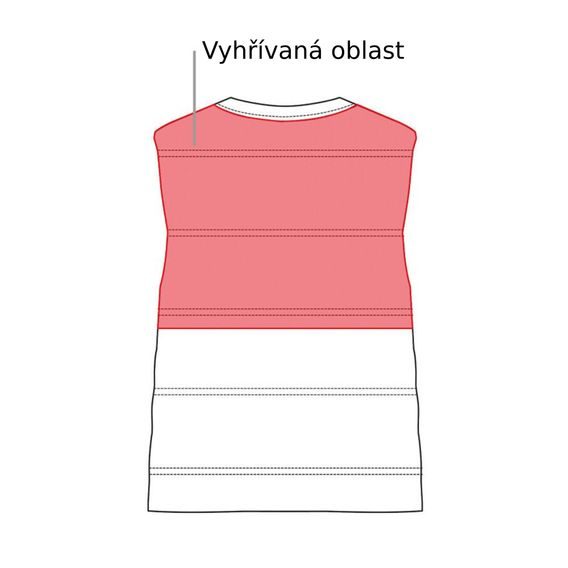 Vesta vyhřívaná HKM High Temperature + powerbanka
