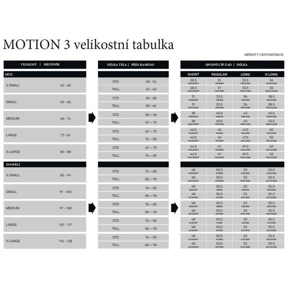 Vesta bezpečnostní Racesafe Motion 3 dětská
