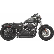 IZPŪTĒJS MUFFLERS BLK/BLK 14-19XL FOR HARLEY DAVIDSON XL 1200 C