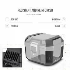 CENTRĀLĀ BAGĀŽAS KASTE SHAD TERRA TR41 D0TR41200 ALUMĪNIJA