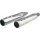 Izpūtējs MUFFLER 4.5" M8 SO CHR RACE TIP for Harley Davidson FLH 1868 ABS