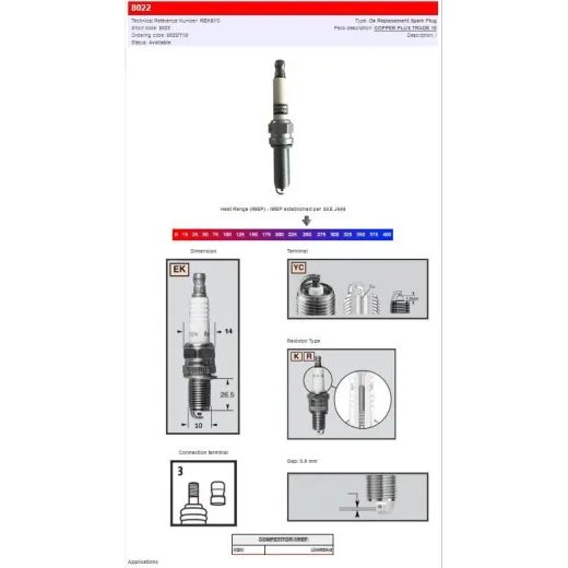 CHAMPION S-SPRUGA 8022