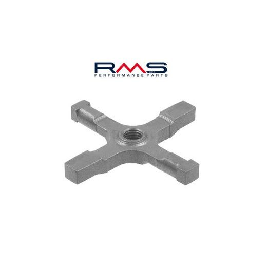 PĀRNESUMU PĀRSLĒGS RMS 100220100