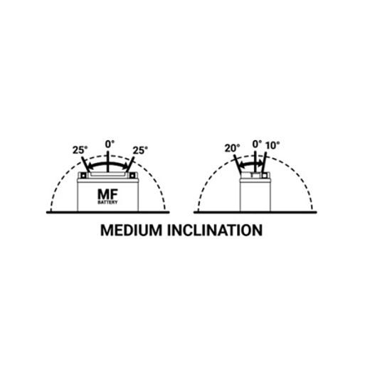SLĒGTA TIPA AKUMULATORS BS-BATTERY BT12B-BS (YT12B-BS)