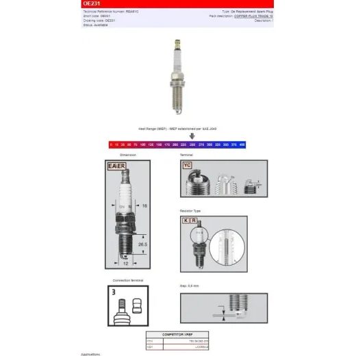 CHAMPION S-SPRUGA AIZDEDZES SVECE OE231