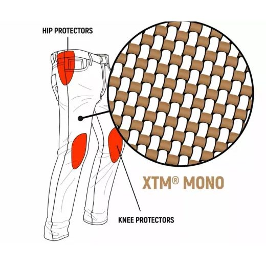 BIKSES TAYLOR MONO RIDING PANTS (MELNS)