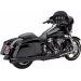 IZPLŪDES SISTĒMA PF 2-1 RB DRSSR17 FOR HARLEY DAVIDSON FLHFB 1868 ABS (TĒRAUDS)