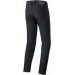 BIKSES RADON PANTS (MELNS)