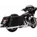 GALVENE POWER DUALS PCX™ HEADER SYSTEM FOR HARLEY DAVIDSON FLHR 1584