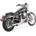 IZPLŪDES SISTĒMA ST-SHTS 04-13 XL FOR HARLEY DAVIDSON XL 1200 C (TĒRAUDS)