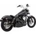 IZPLŪDES SISTĒMA 909 BK DYNA 12-17 FOR HARLEY DAVIDSON FLD 1690