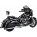 IZPŪTĒJS MUFFLERS DC INDIAN CHROME FOR INDIAN CHIEFTAIN 111 ABS