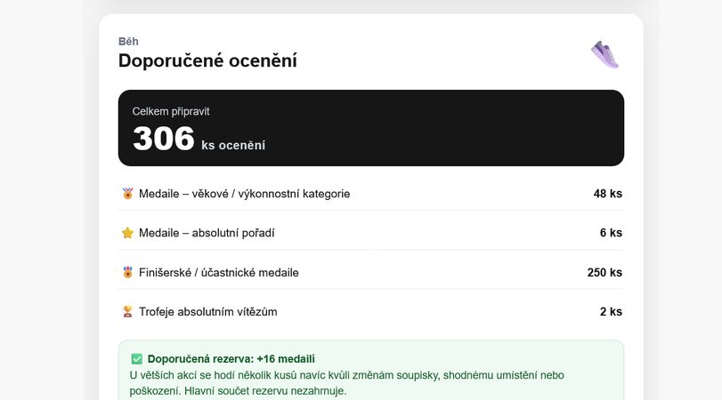 Kolik pohárů a medailí potřebujete? Spočítejte si ocenění pro turnaj během minuty