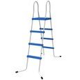 HECHT 00122 - Scări pentru piscină