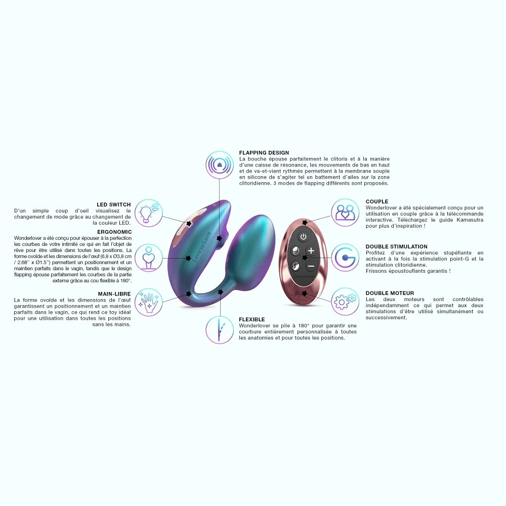 Love to Love Wonderlover Iridescent Turquoise (obrázek 10)