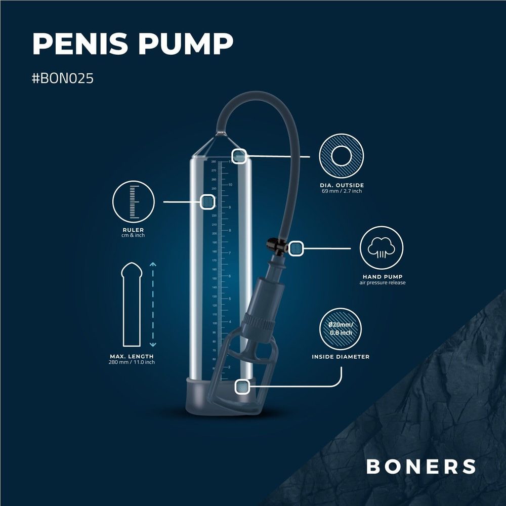 Boners Penis Pump No. 2 (obrázek 7)