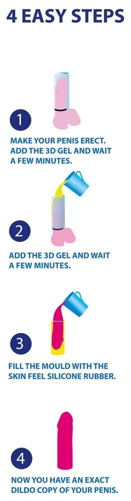 Cloneboy dildo kopie penisu (obrázek 4)