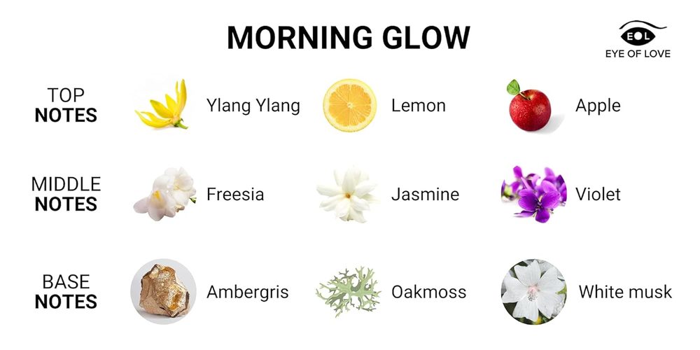 Eye Of Love Pheromone Parfum for Her Morning Glow 50ml