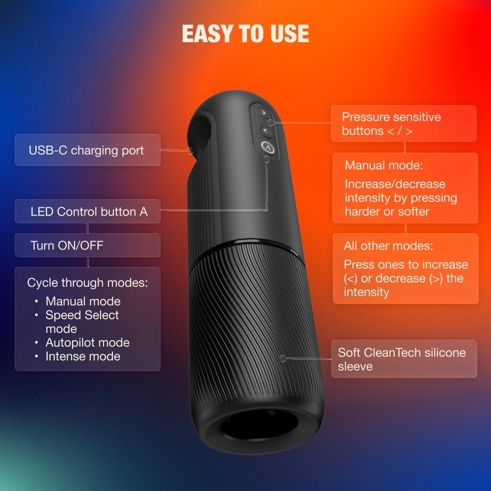 Arcwave Orbit Twisted Pleasure Rotating Stroker Black (obrázek 15)