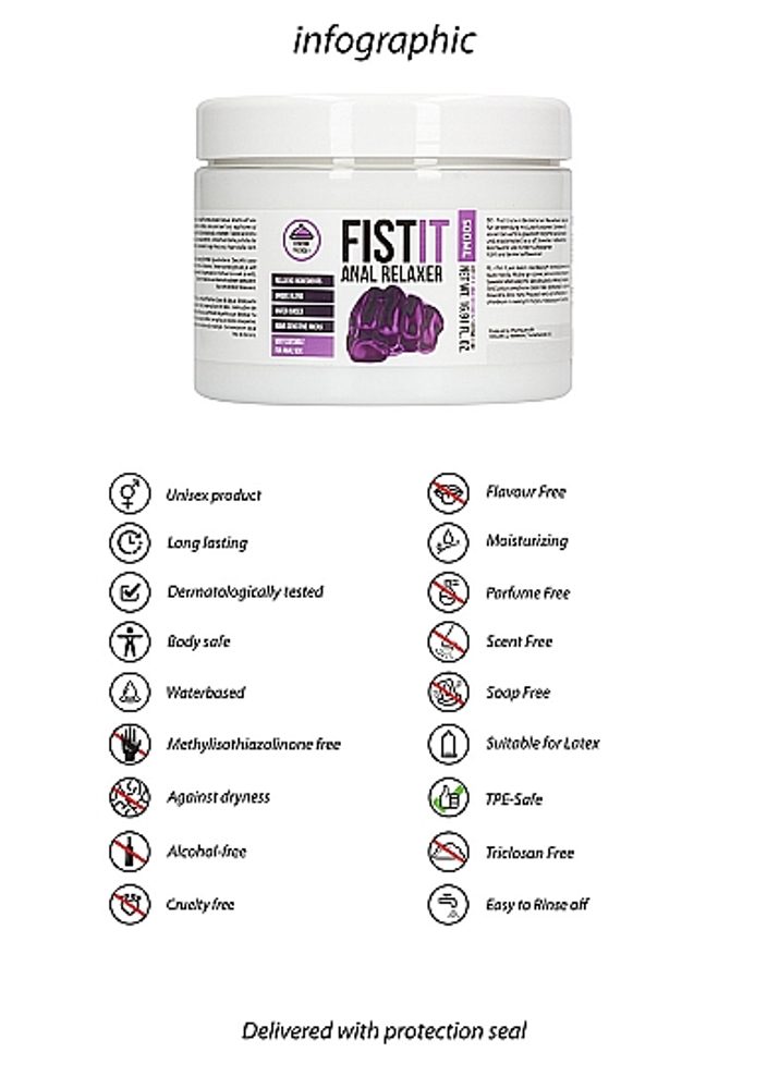 FIST IT Anal Relaxer 500 ml (obrázek 8)