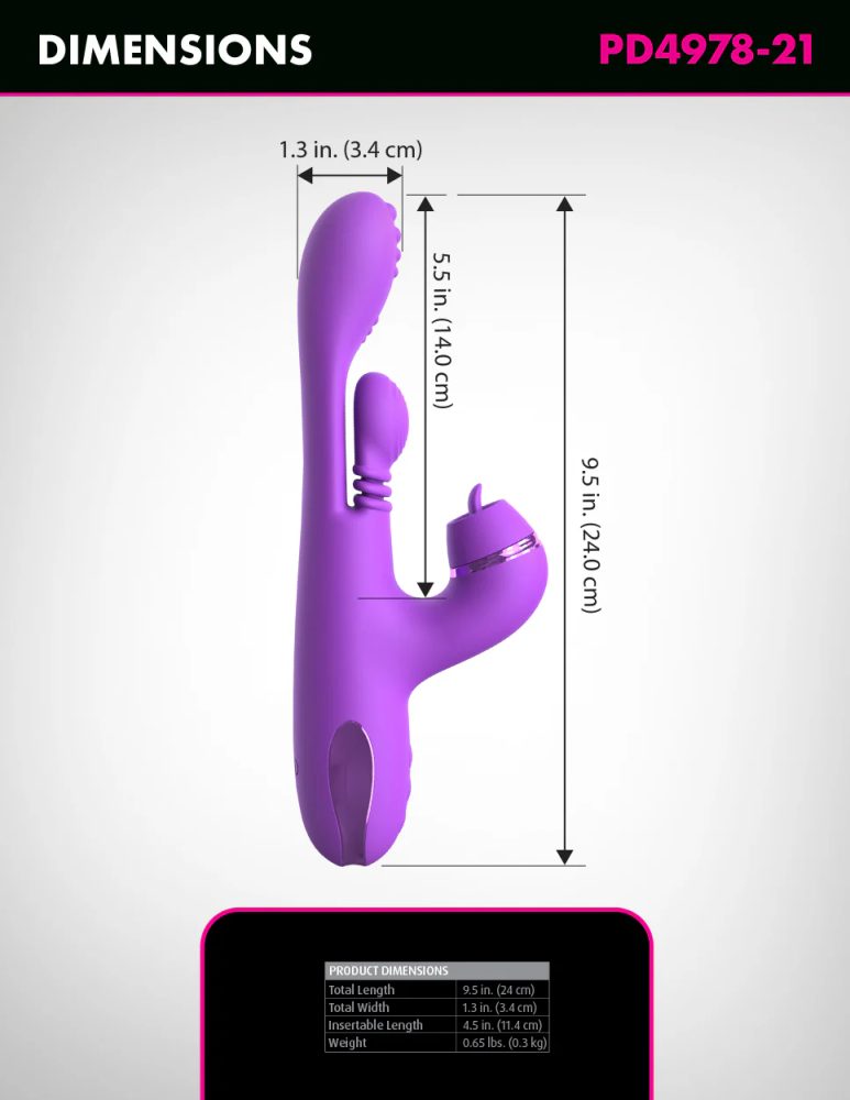 Pipedream Fantasy for Her IntiMotion Pulse Pro