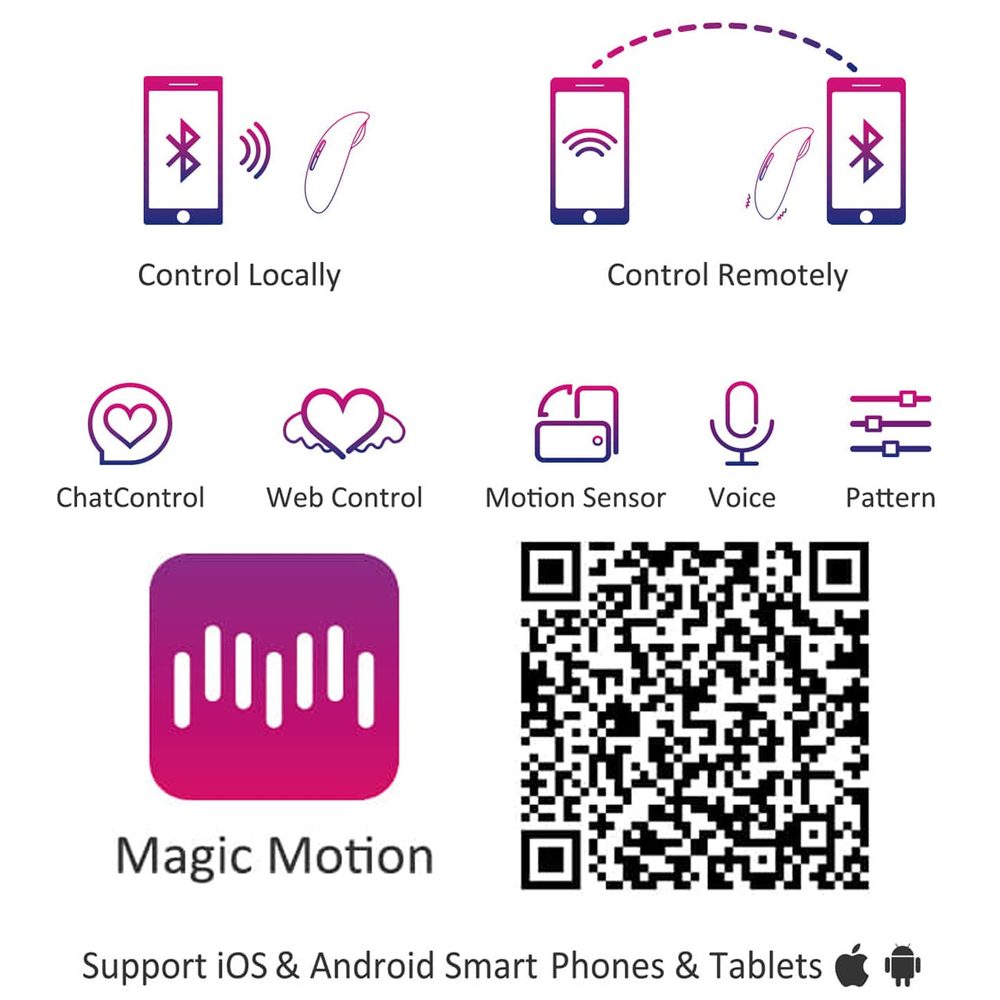 Magic Motion Candy do kalhotek ovládaný mobilem Růžová (obrázek 5)