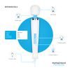 MyMagicWand Масажор тип „wand“
