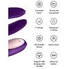 Satisfyer Partner Plus Remote