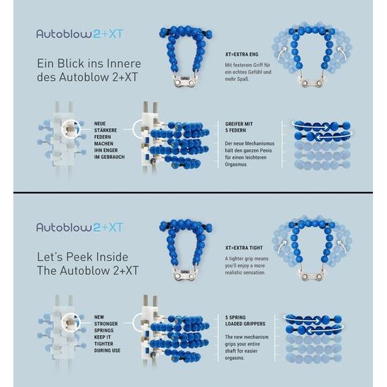 AUTOBLOW 2+ vel.B