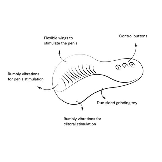 We-Vibe Shared Touch