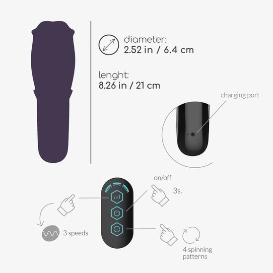 Crushious Fellatrix masturbátor imitující orální sex