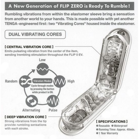 Tenga Flip Zero 0 Electronic Vibration