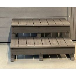 Quantum, schůdky k vířivce