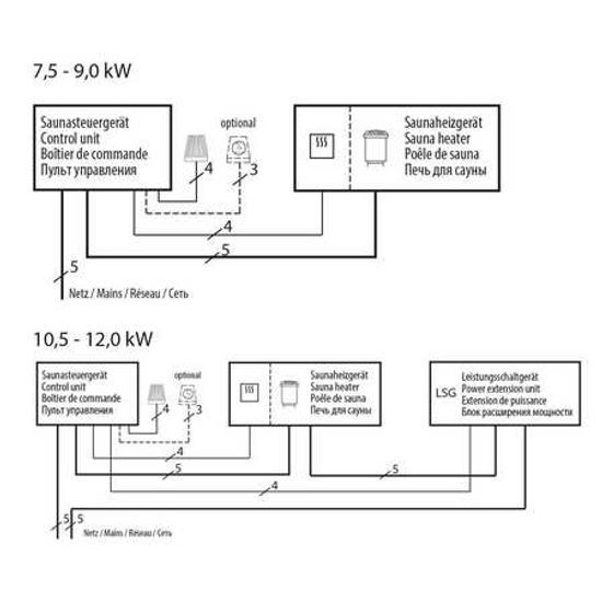 EOS BiO Cubo 2 antracit 9 kW, saunová kamna s výparníkem