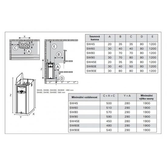 HARVIA The Wall E 9 kW závěsná saunová kamna steel