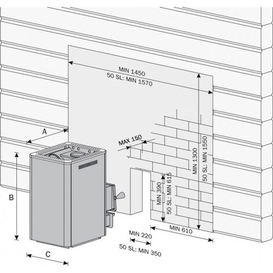 Saunová kamna na dřevo HARVIA M3 SL
