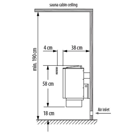 EOS, Thermat W závěsná saunová kamna 4,5 kW