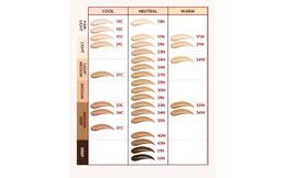 TIRTIR Sada vzoriek Mask Fit Red Cushion 3 Shade Trial Kit (3 vzorky)