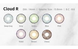 Barevné čočky - dioptrické - Cloud R Brown (1 ks)