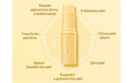 BEAUTY OF JOSEON Oční sérum Revive Eye Serum Ginseng + Retinal (30 ml)